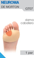 Neuroma De Morton