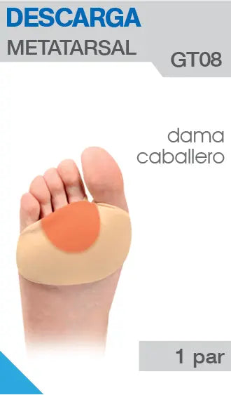 Descarga Metatarsal
